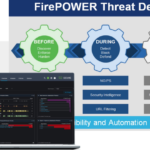 Cisco Secure Firepower Threat Defense