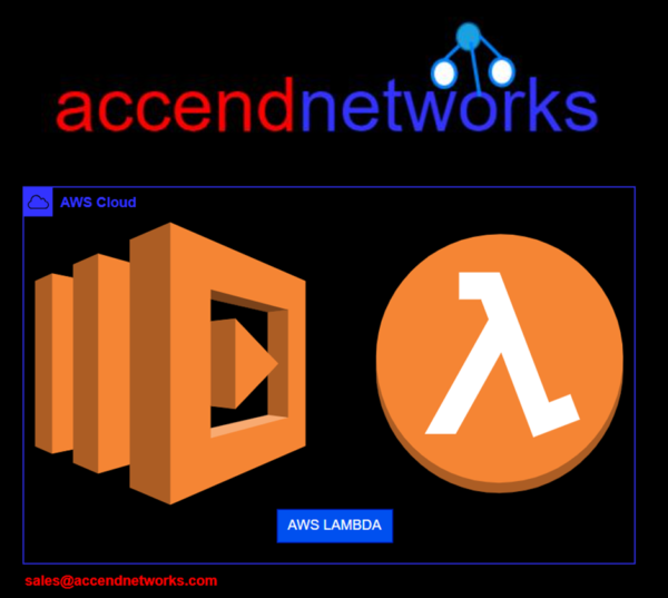 How To Create Serverless Computing with AWS Lambda - Accend Networks ...